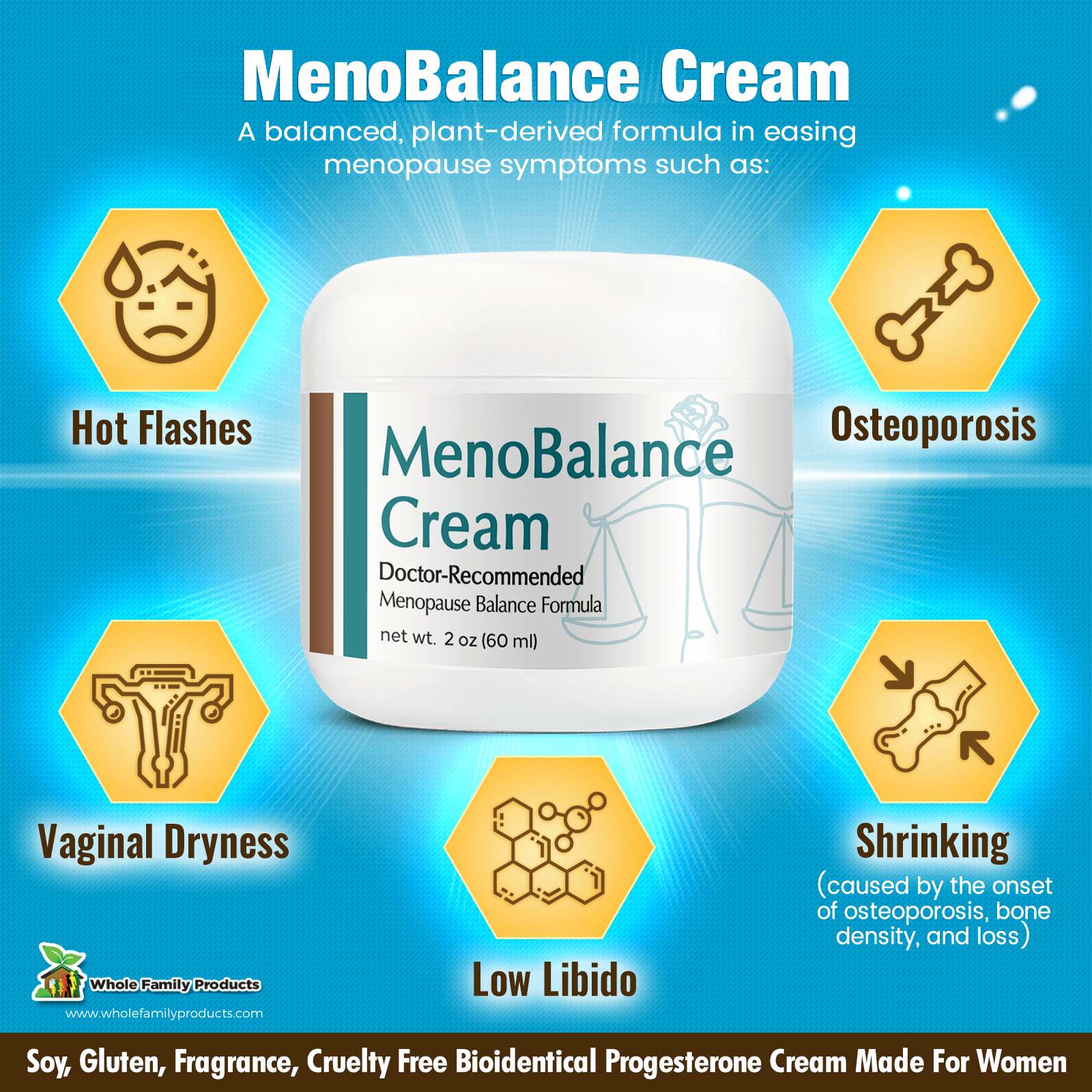 MenoBalance Cream 2oz Jar Best Progesterone Cream for Menopause WFP Infographic